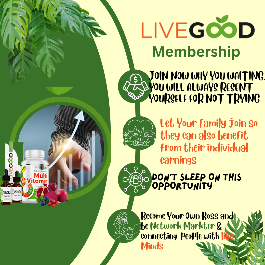 LIvegood Membership has a Profit sharing compensation plan and there are seven ways you can EARN COMPENSATION, CREATING A TEAM but also connecting like mindded people. Business Opportunity not to be missed you can create residual and passive income