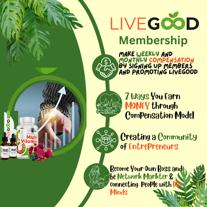 LIvegood Membership has a Profit sharing compensation plan and there are seven ways you can EARN COMPENSATION, CREATING A TEAM but also connecting like mindded people.